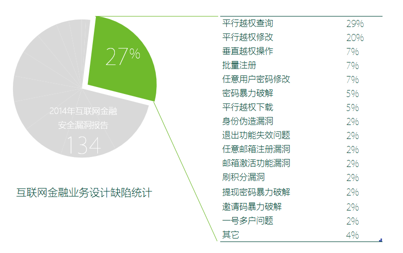 �����ϸ硤(�й�)���ֲ��ٷ���վ