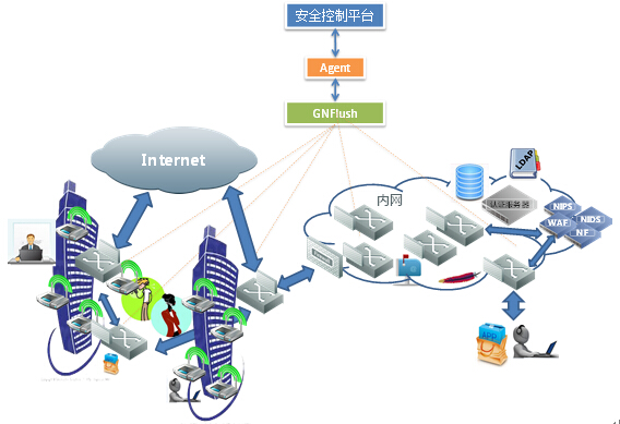 �����ϸ硤(�й�)���ֲ��ٷ���վ