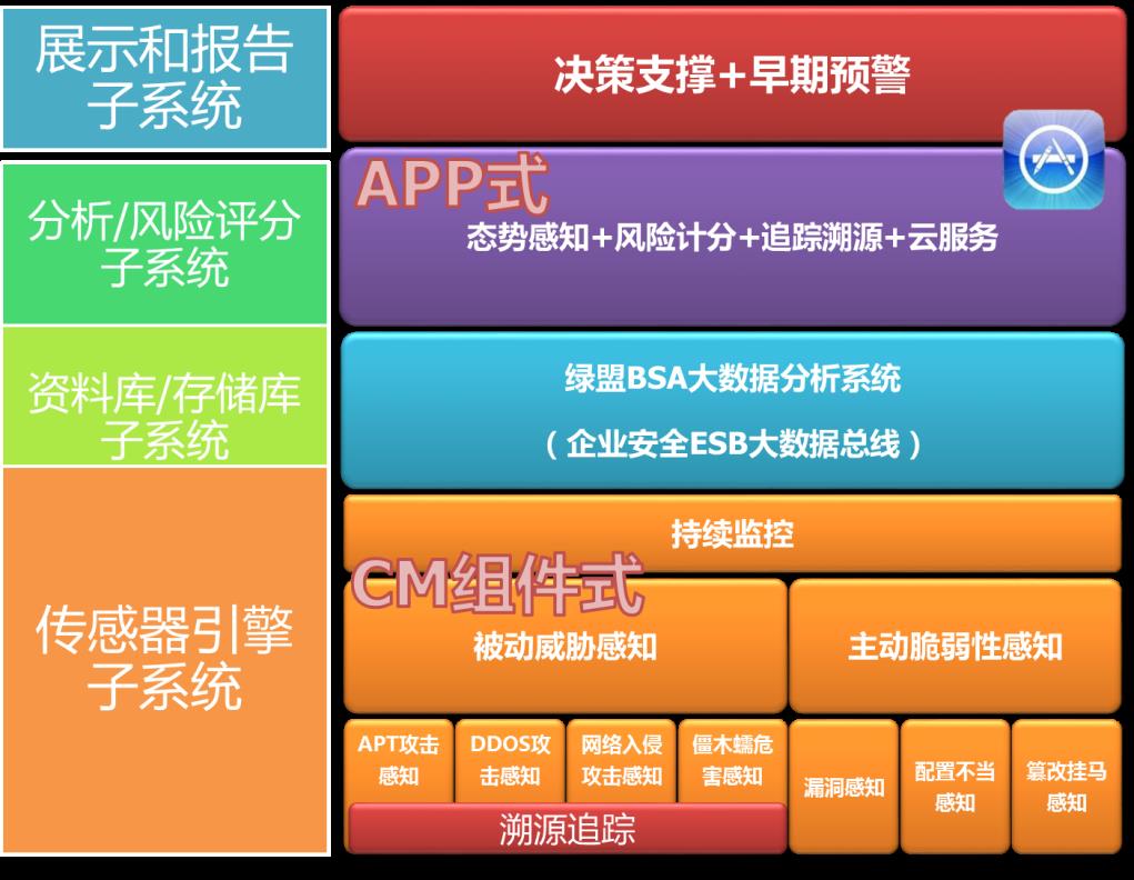 �����ϸ硤(�й�)���ֲ��ٷ���վ