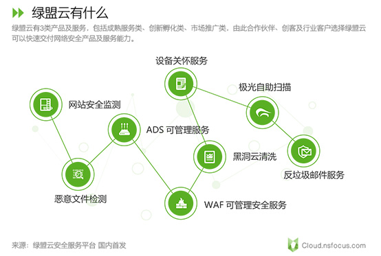 �����ϸ硤(�й�)���ֲ��ٷ���վ