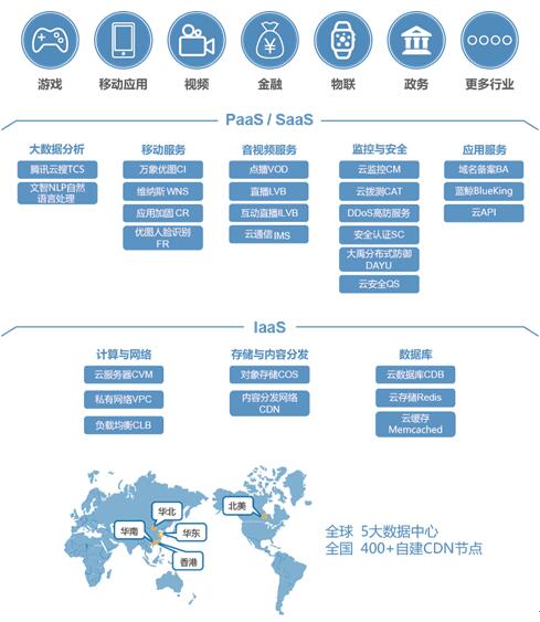 �����ϸ硤(�й�)���ֲ��ٷ���վ