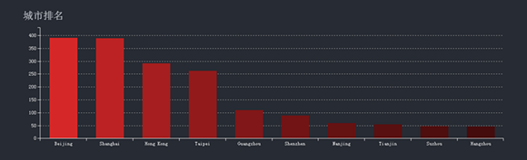 �����ϸ硤(�й�)���ֲ��ٷ���վ