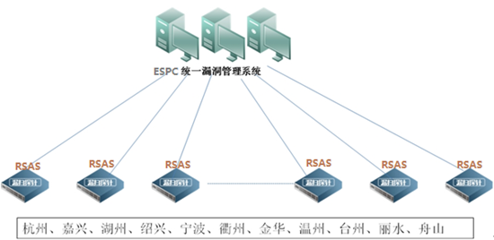 �����ϸ硤(�й�)���ֲ��ٷ���վ