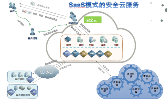 �����ϸ硤(�й�)���ֲ��ٷ���վ