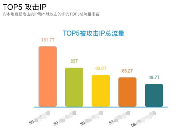 �����ϸ硤(�й�)���ֲ��ٷ���վ