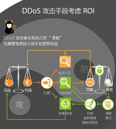 九游老哥·(中国)俱乐部官方网站