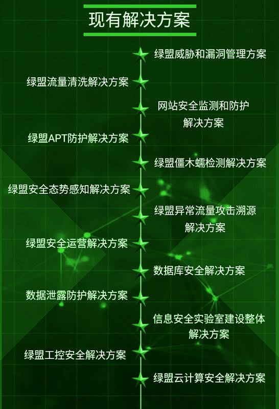 �����ϸ硤(�й�)���ֲ��ٷ���վ