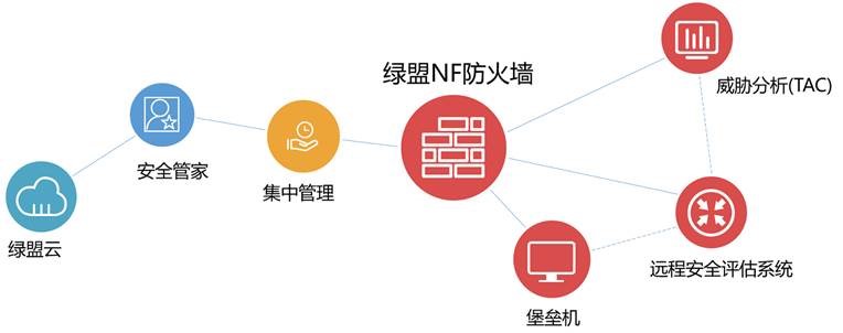 �����ϸ硤(�й�)���ֲ��ٷ���վ