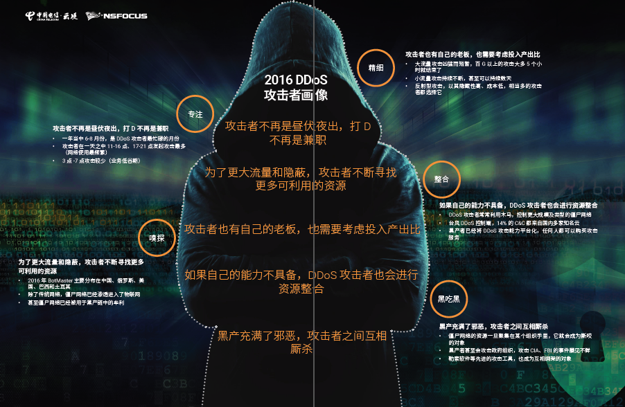 ¾ÅÓÎÀϸ硤(Öйú)¾ãÀÖ²¿¹Ù·½ÍøÕ¾