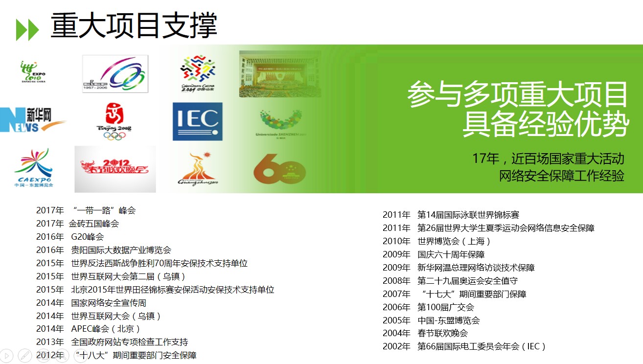 �����ϸ硤(�й�)���ֲ��ٷ���վ