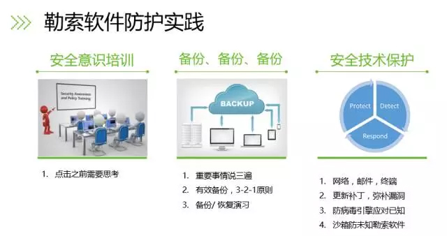 �����ϸ硤(�й�)���ֲ��ٷ���վ