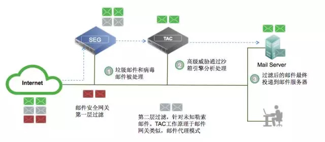 �����ϸ硤(�й�)���ֲ��ٷ���վ