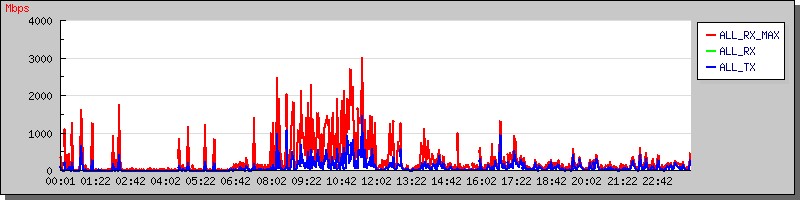 �����ϸ硤(�й�)���ֲ��ٷ���վ