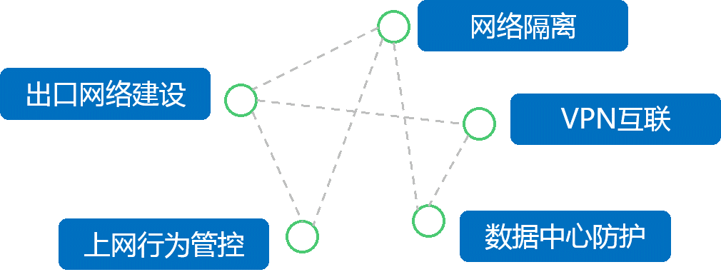 �����ϸ硤(�й�)���ֲ��ٷ���վ