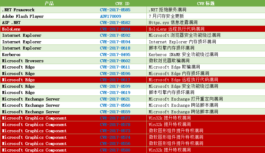 �����ϸ硤(�й�)���ֲ��ٷ���վ