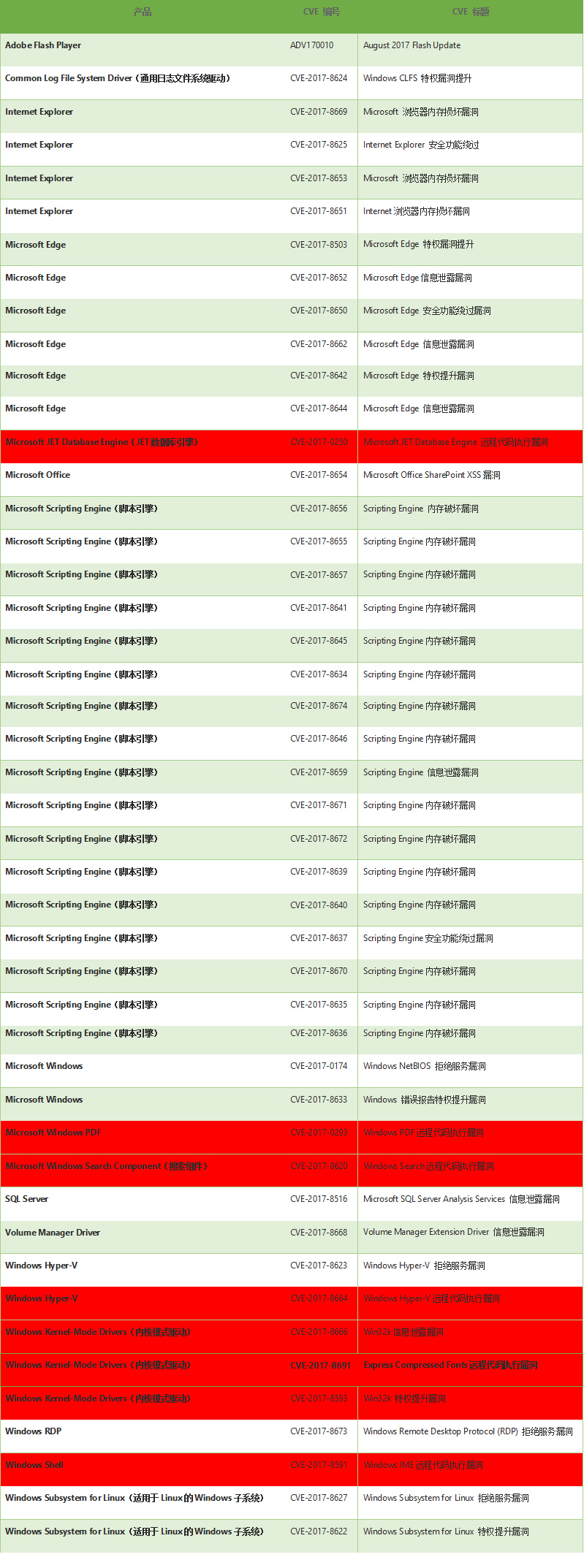 �����ϸ硤(�й�)���ֲ��ٷ���վ