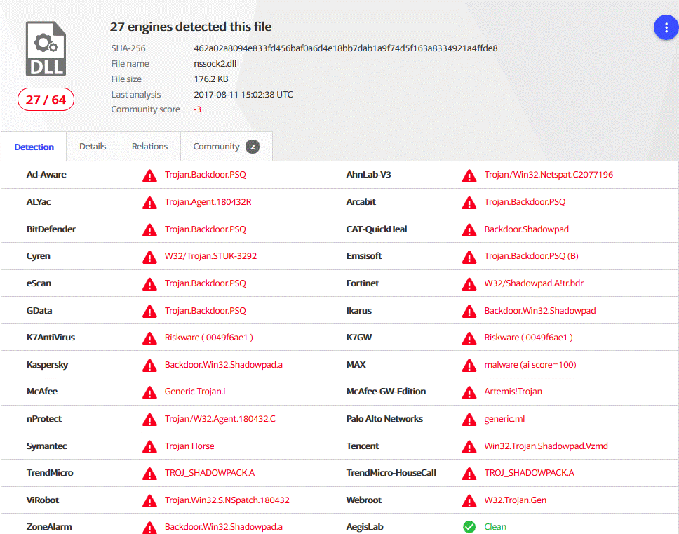 ¾ÅÓÎÀϸ硤(Öйú)¾ãÀÖ²¿¹Ù·½ÍøÕ¾