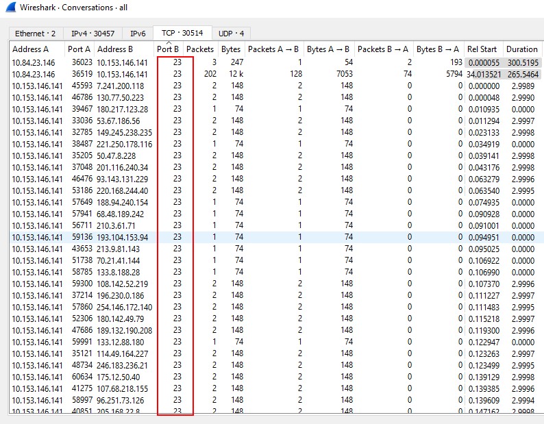 ¾ÅÓÎÀϸ硤(Öйú)¾ãÀÖ²¿¹Ù·½ÍøÕ¾