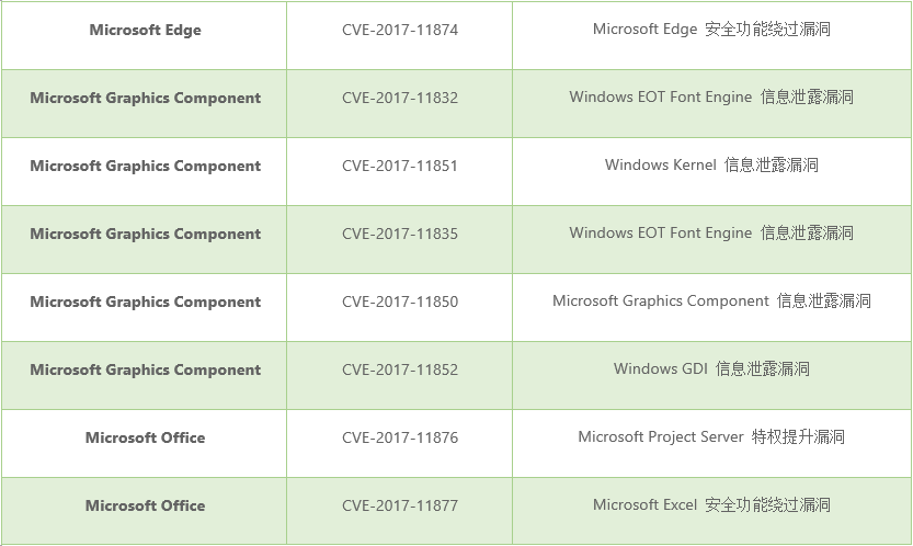 �����ϸ硤(�й�)���ֲ��ٷ���վ