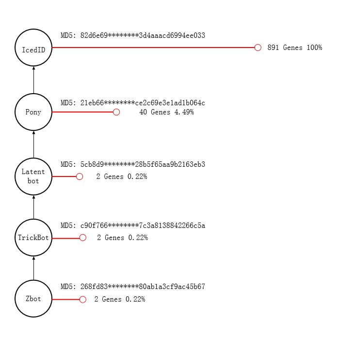 ¾ÅÓÎÀϸ硤(Öйú)¾ãÀÖ²¿¹Ù·½ÍøÕ¾