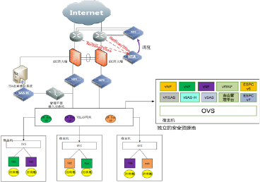 �����ϸ硤(�й�)���ֲ��ٷ���վ