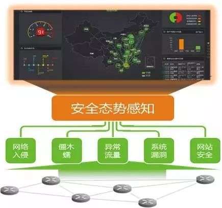 �����ϸ硤(�й�)���ֲ��ٷ���վ