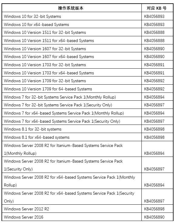 ¾ÅÓÎÀϸ硤(Öйú)¾ãÀÖ²¿¹Ù·½ÍøÕ¾