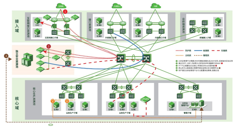 �����ϸ硤(�й�)���ֲ��ٷ���վ