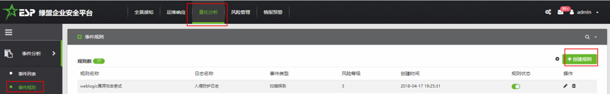 �����ϸ硤(�й�)���ֲ��ٷ���վ