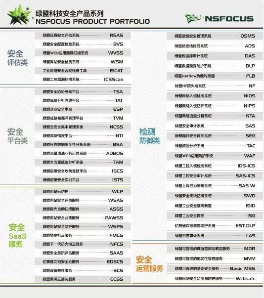 �����ϸ硤(�й�)���ֲ��ٷ���վ