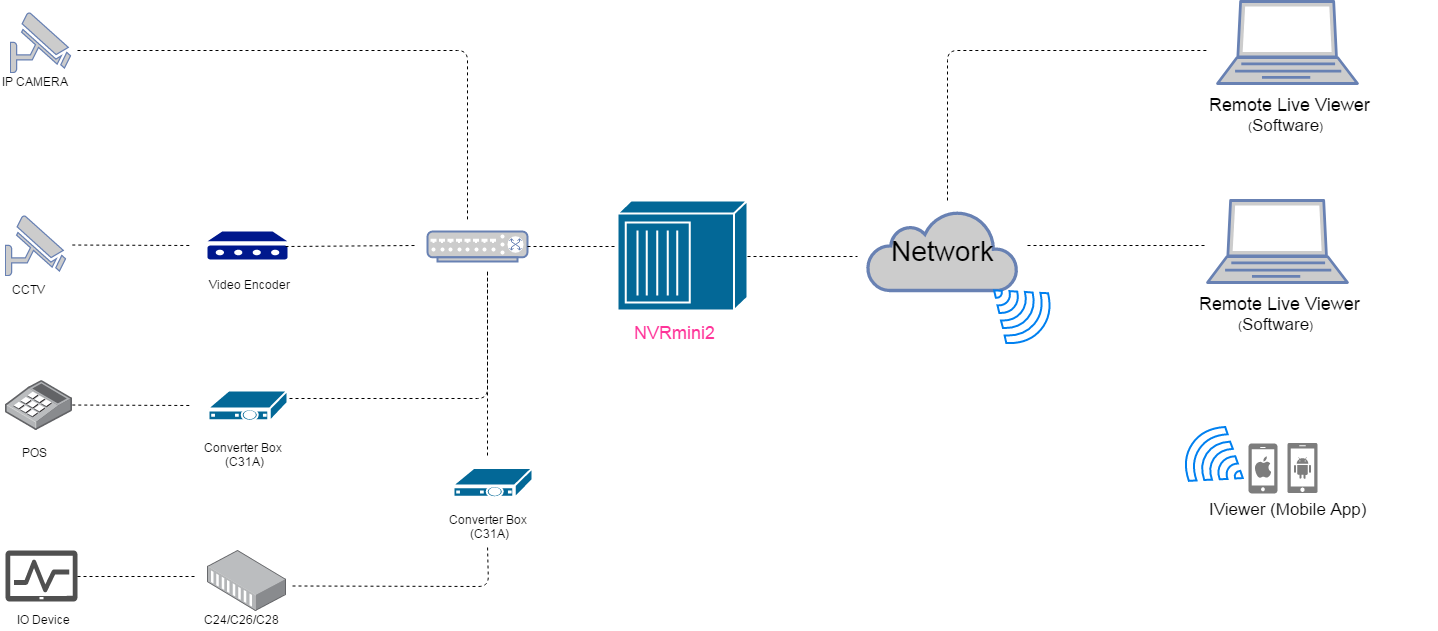 �����ϸ硤(�й�)���ֲ��ٷ���վ