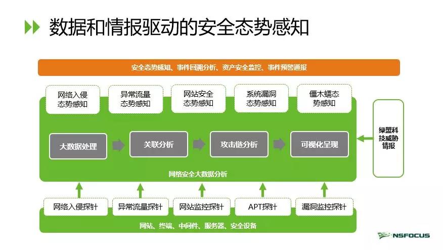 �����ϸ硤(�й�)���ֲ��ٷ���վ