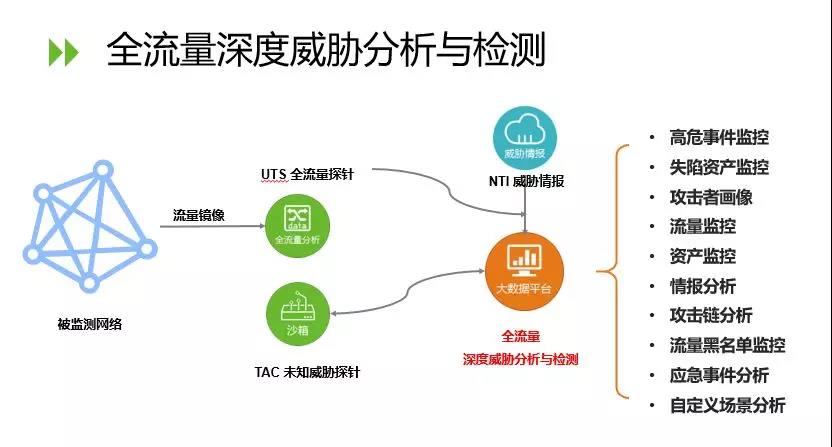 �����ϸ硤(�й�)���ֲ��ٷ���վ