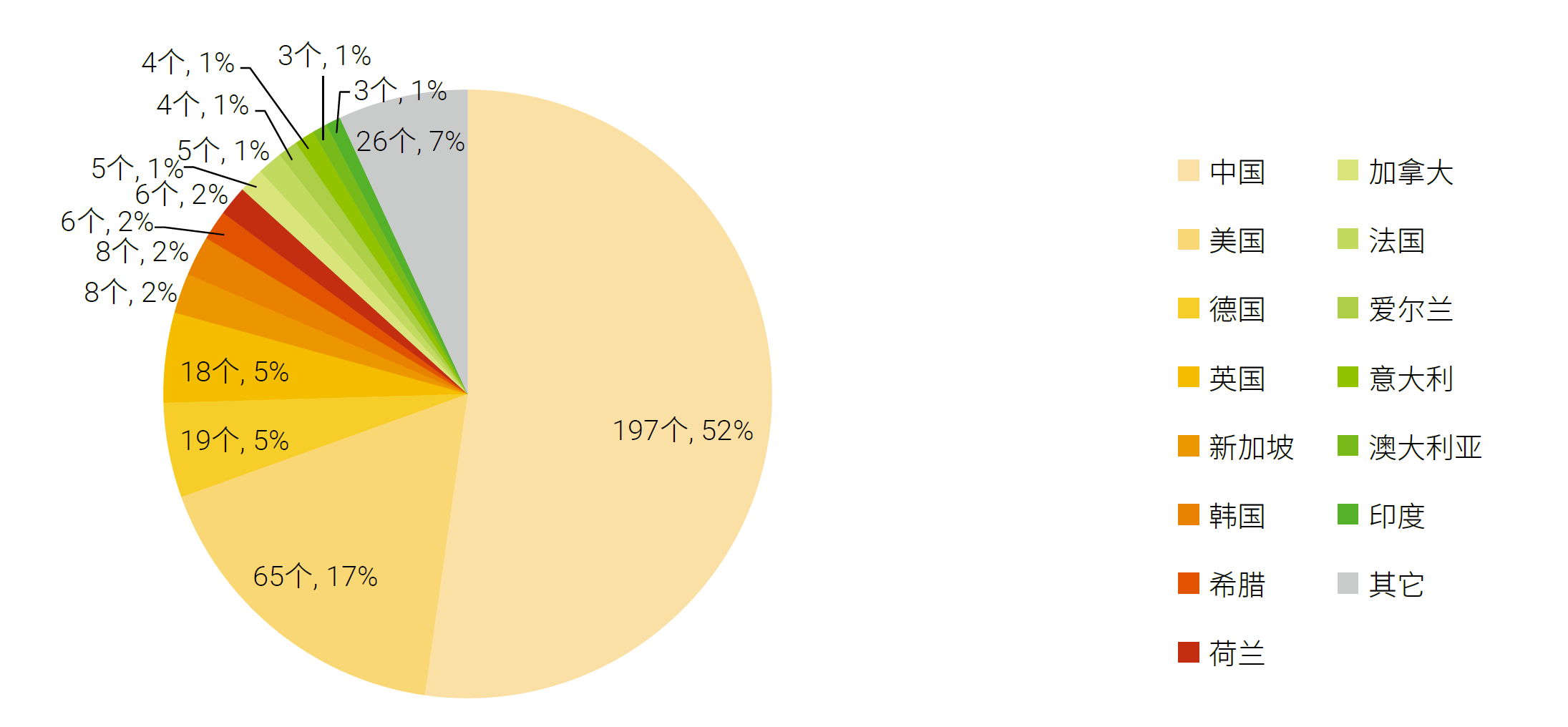 �����ϸ硤(�й�)���ֲ��ٷ���վ