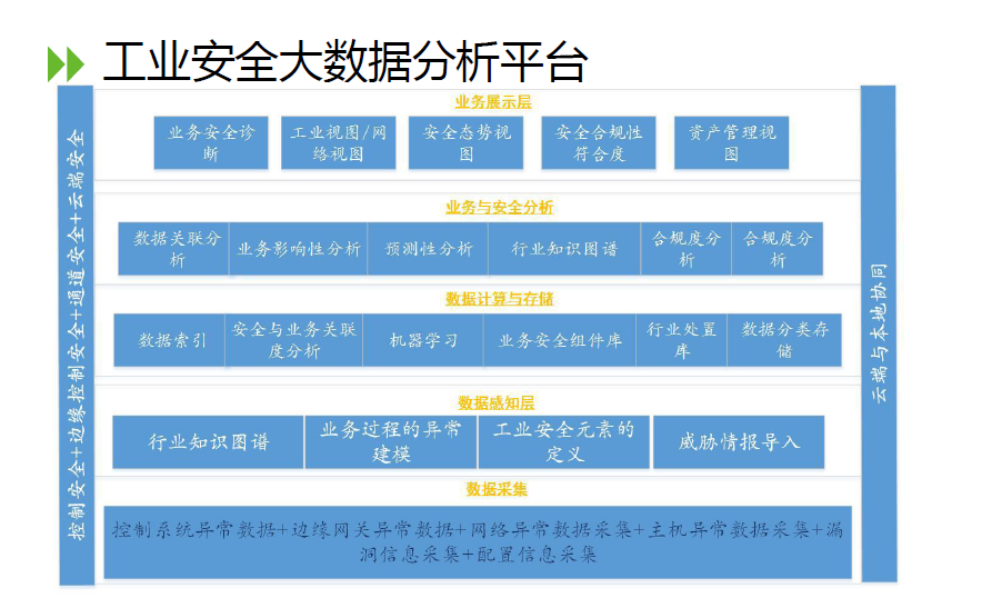 �����ϸ硤(�й�)���ֲ��ٷ���վ