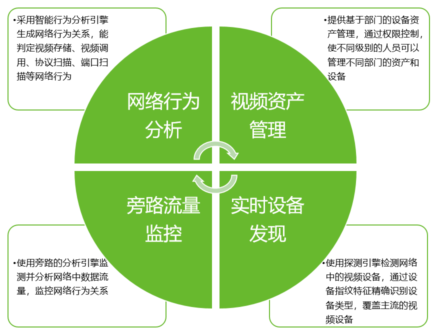 �����ϸ硤(�й�)���ֲ��ٷ���վ