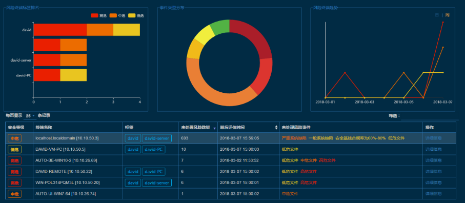 �����ϸ硤(�й�)���ֲ��ٷ���վ