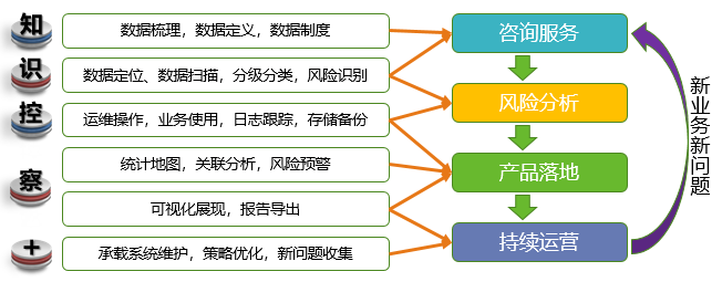 �����ϸ硤(�й�)���ֲ��ٷ���վ