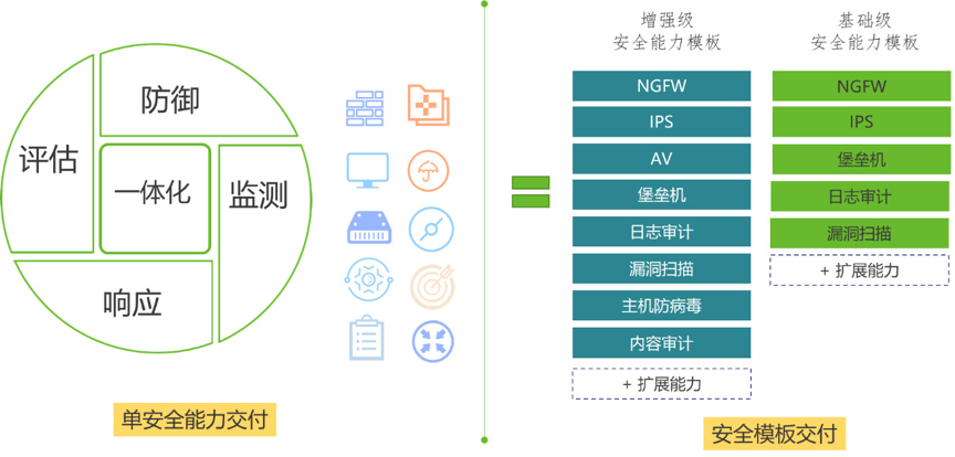 �����ϸ硤(�й�)���ֲ��ٷ���վ