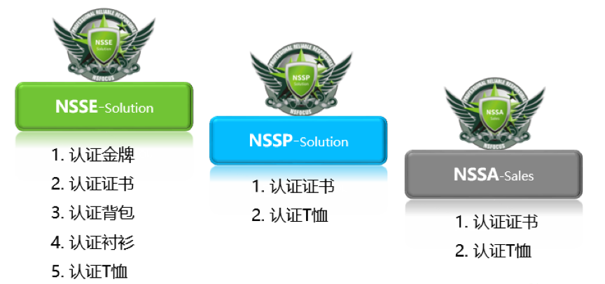 �����ϸ硤(�й�)���ֲ��ٷ���վ