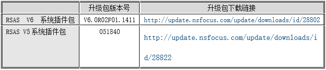 �����ϸ硤(�й�)���ֲ��ٷ���վ