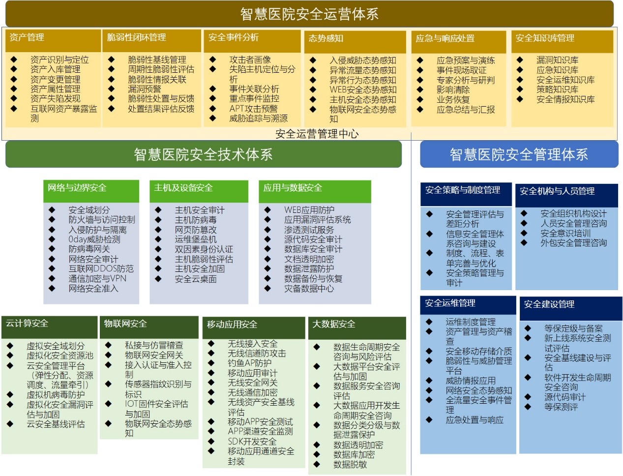 �����ϸ硤(�й�)���ֲ��ٷ���վ