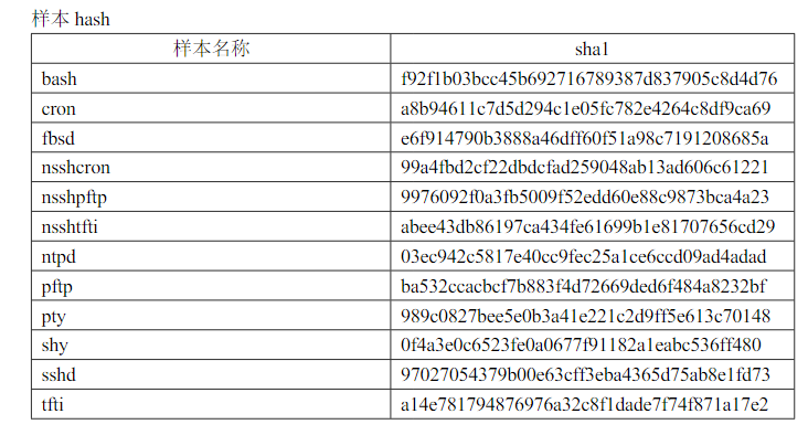 �����ϸ硤(�й�)���ֲ��ٷ���վ