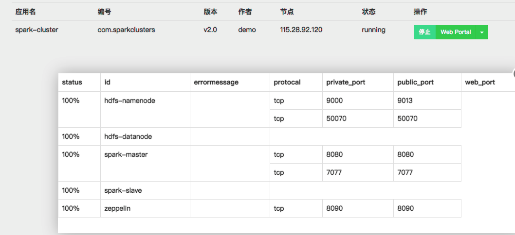 �����ϸ硤(�й�)���ֲ��ٷ���վ