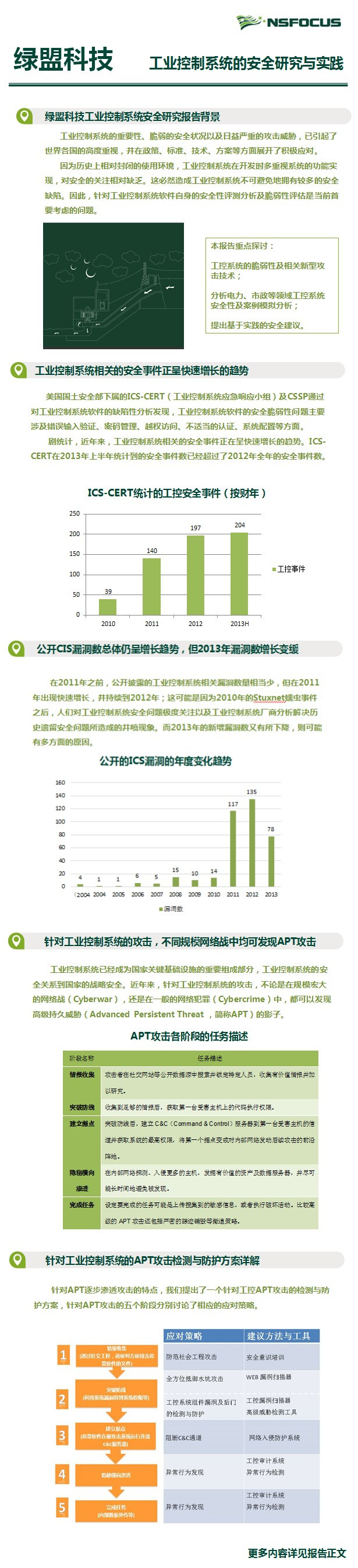 ¾ÅÓÎÀϸ硤(Öйú)¾ãÀÖ²¿¹Ù·½ÍøÕ¾