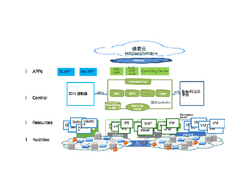 �����ϸ硤(�й�)���ֲ��ٷ���վ