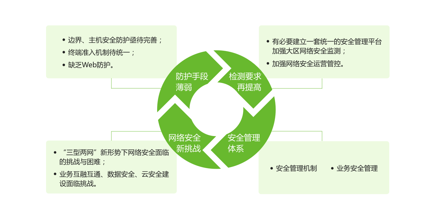 ¾ÅÓÎÀϸ硤(Öйú)¾ãÀÖ²¿¹Ù·½ÍøÕ¾