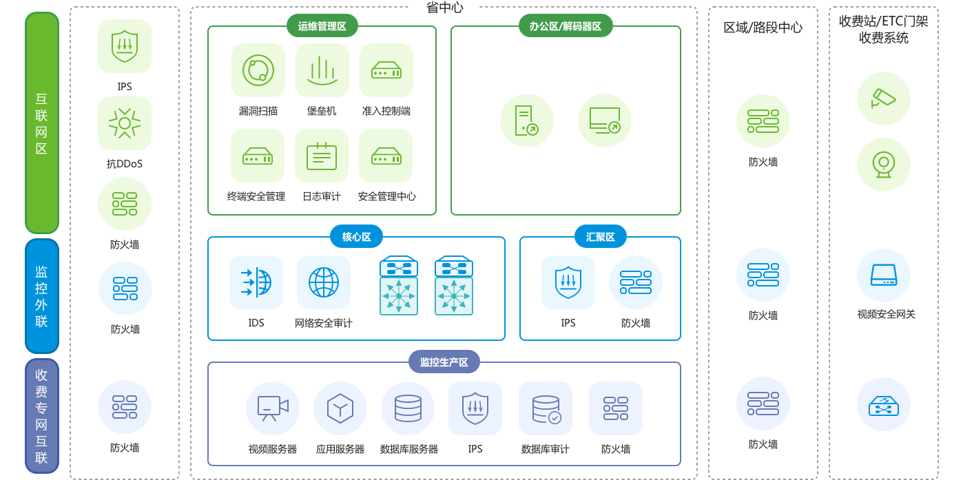 �����ϸ硤(�й�)���ֲ��ٷ���վ