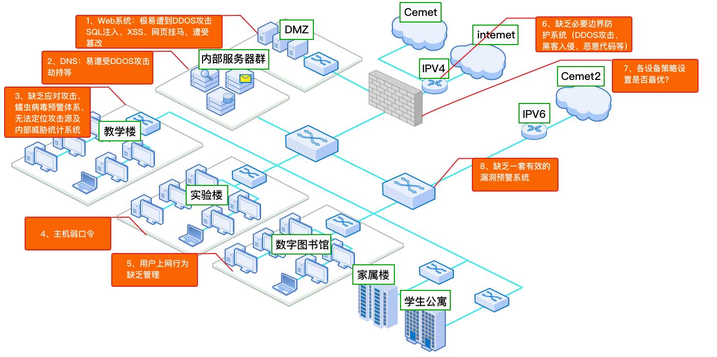 �����ϸ硤(�й�)���ֲ��ٷ���վ