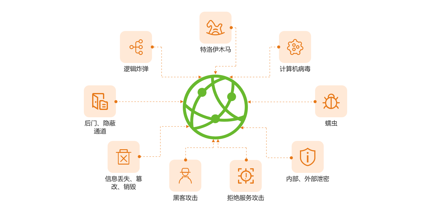 ¾ÅÓÎÀϸ硤(Öйú)¾ãÀÖ²¿¹Ù·½ÍøÕ¾